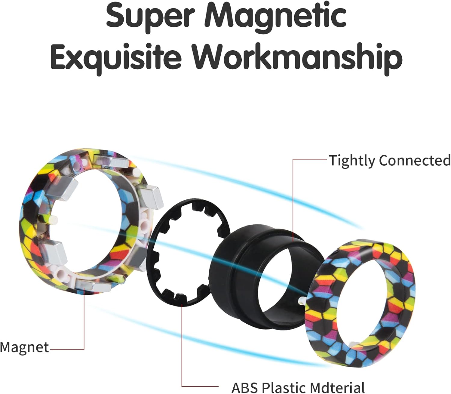 Magnetic Rings Fidget Toy Set  - Fidget Spinner Bearing review and price