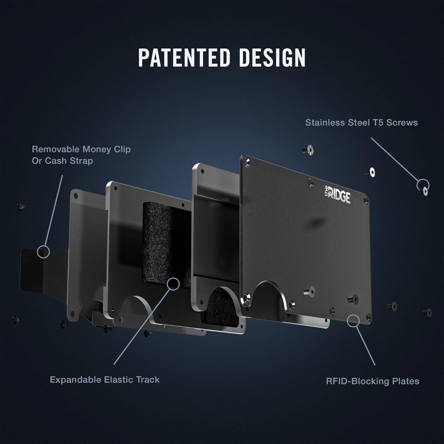 The Ridge Wallet for Men, RFID - Wallet Slim Titanium review and price