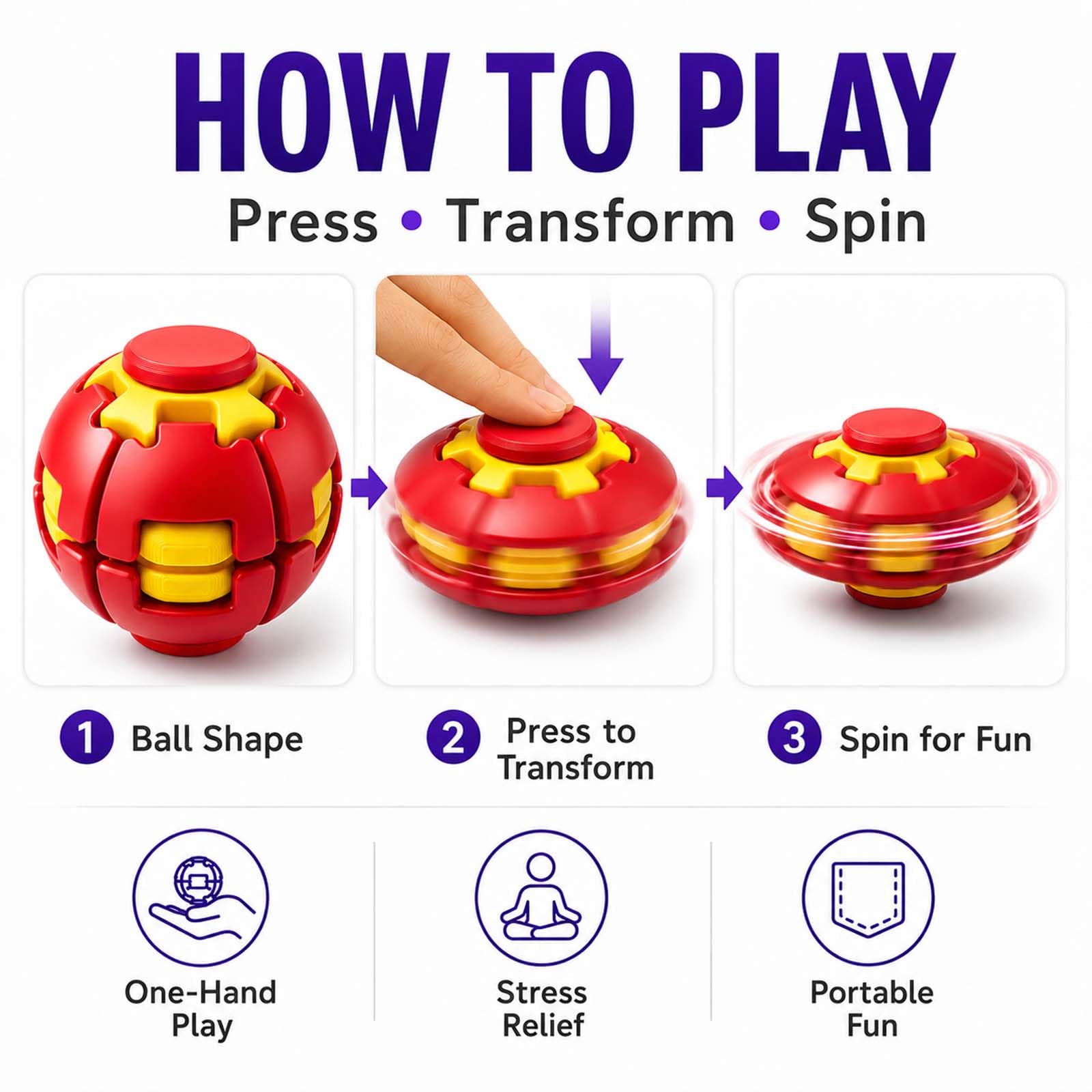 Fidget Spinner Magic Ball Cube - Fidget Spinner Bearing review and price